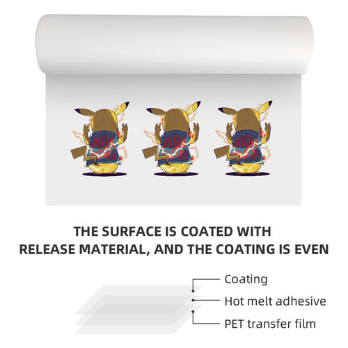 Τελευταία εταιρικά blogs για Finished Product DTF PET Film for Printing